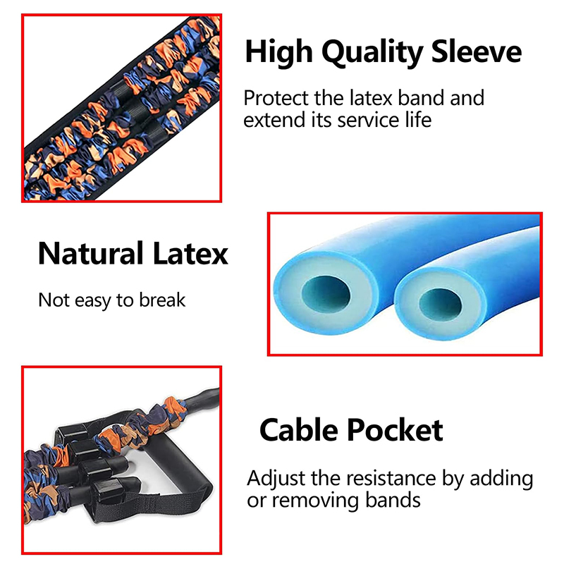 Adjustable Bench Press Bands S - Milanaise Mesh Band avis et prix