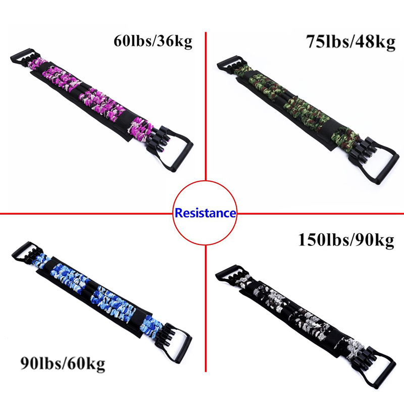 Adjustable Bench Press Bands S - Milanaise Mesh Band avis et prix