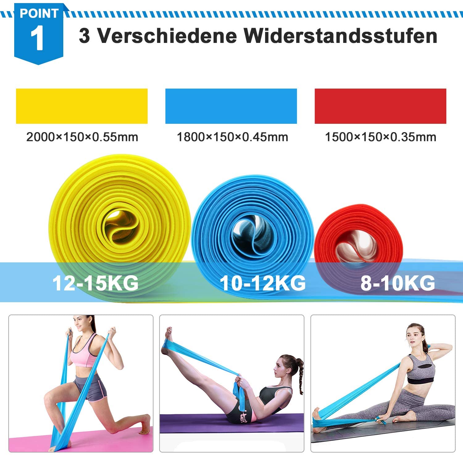 Elastic Fitness Bands 3Pcs Res - Milanaise Mesh Band avis et prix