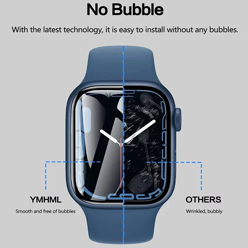 Curved Screen Protector Film F - Smartwatch Icon avis et prix
