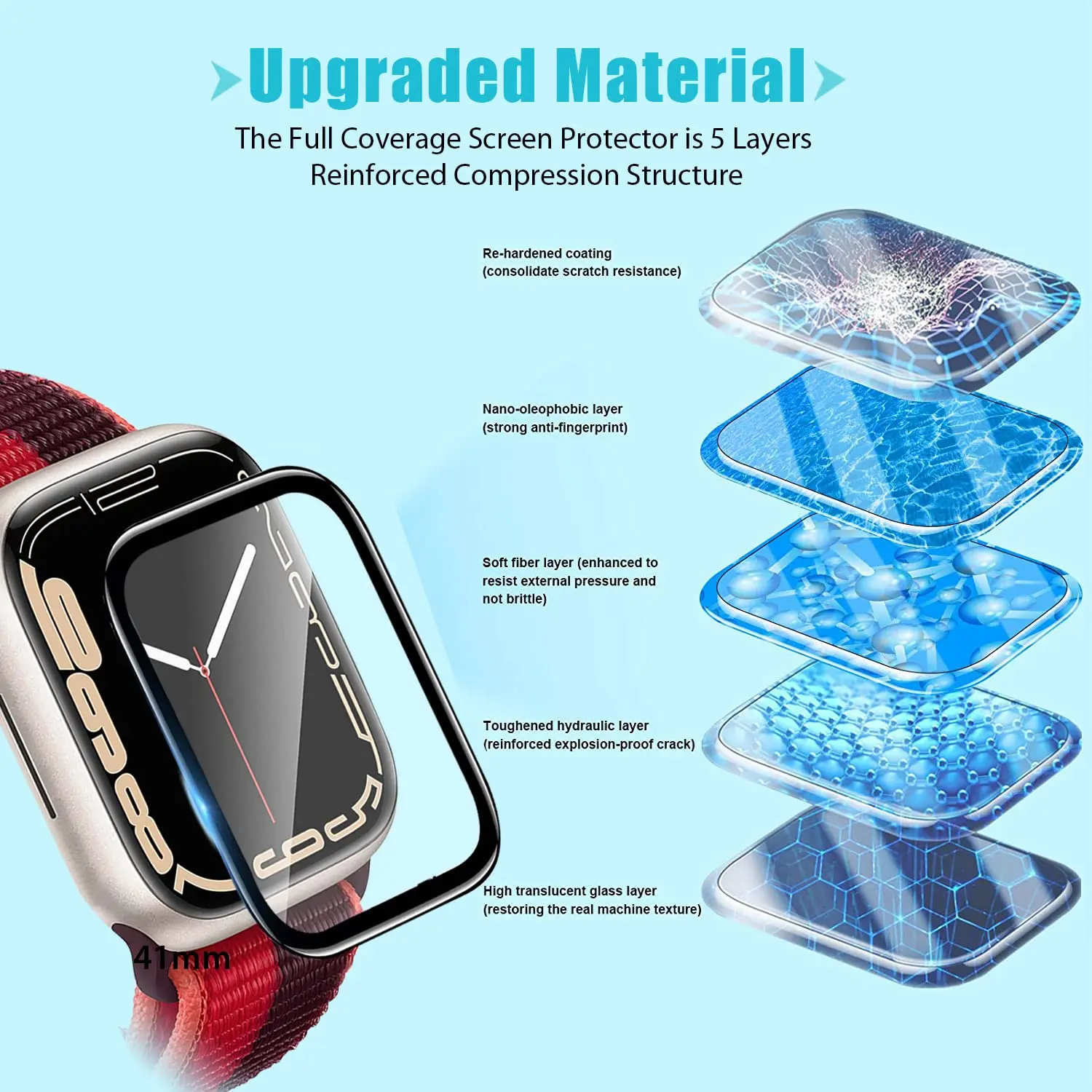 Screen Protector 3D Tempered F - Smartwatch Icon avis et prix