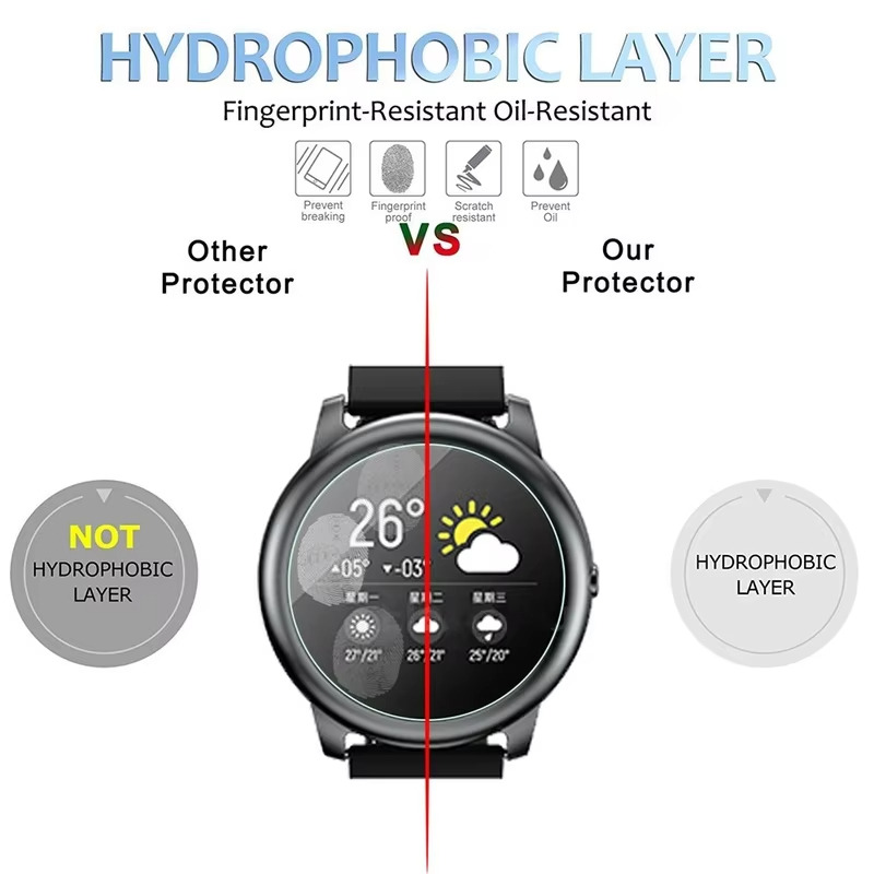 Tempered Glass For hayLou sola - Smartwatch Icon avis et prix