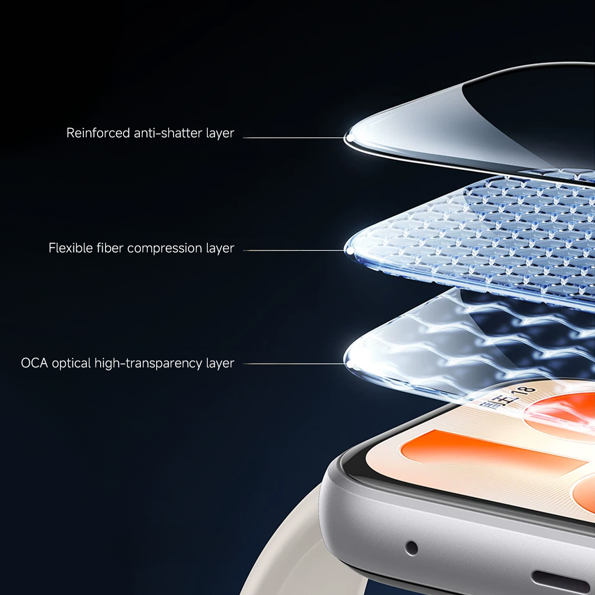 Screen Protector For Huawei Wa - Huawei Smartwatch Accessories avis et prix