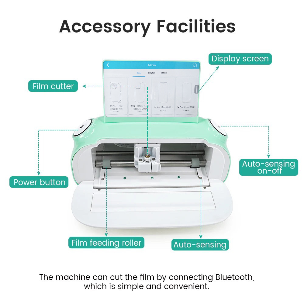 Cutting Plotter Carton Unlocki - Screen Protector Film avis et prix