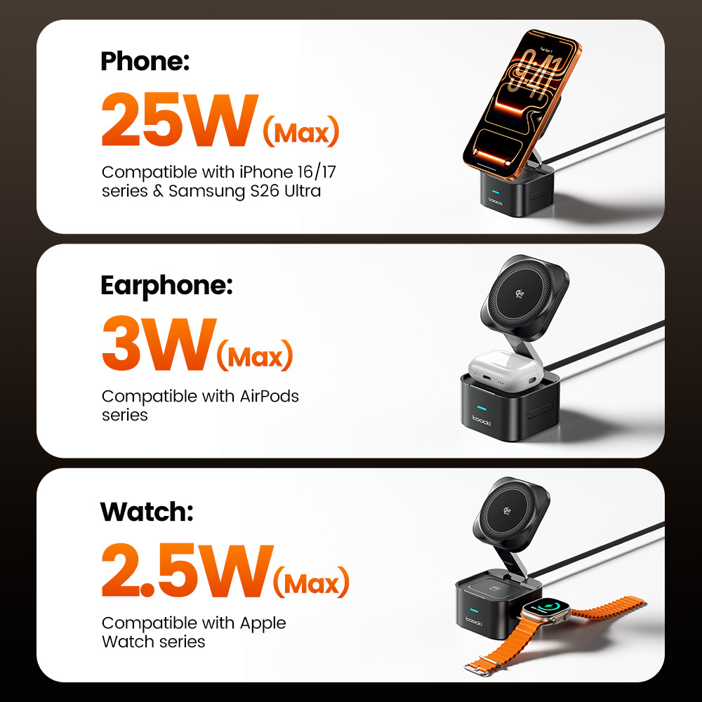 Toocki QI2.2 25W Wireless Char - Wireless Charger Watch avis et prix