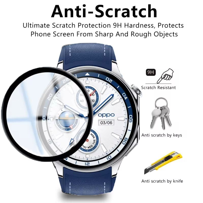 Screen Protector For OPPO Watc - Smartwatch Watch Accessories avis et prix