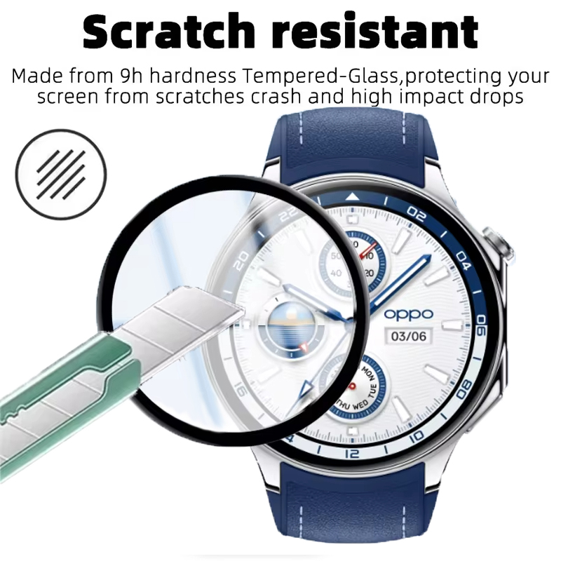 Screen Protector For OPPO Watc - Smartwatch Watch Accessories avis et prix