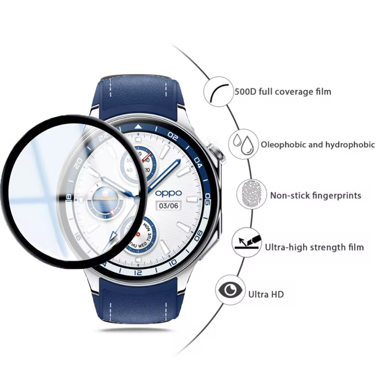 Screen Protector For OPPO Watc - Smartwatch Watch Accessories avis et prix