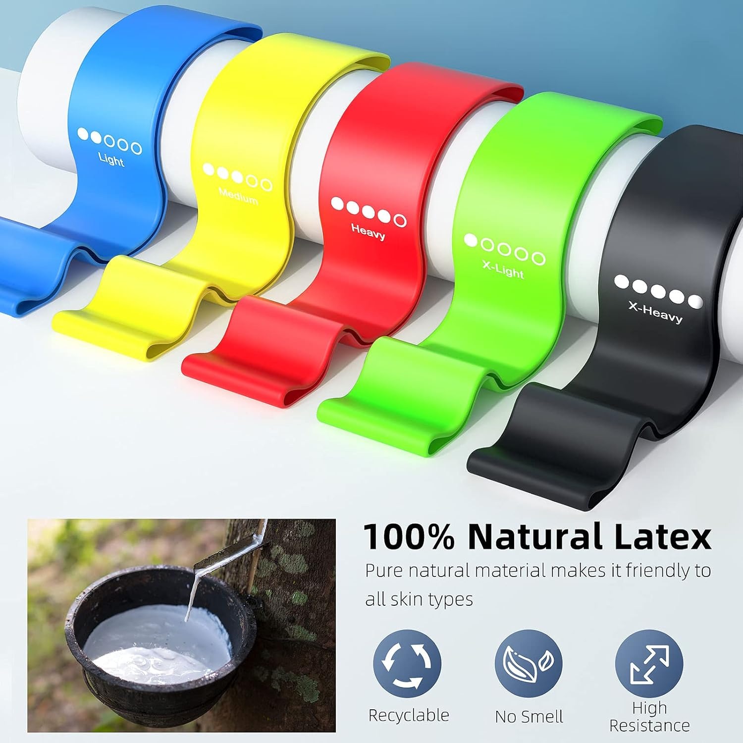 Different Resistance Bands Yog - Milanaise Mesh Band avis et prix
