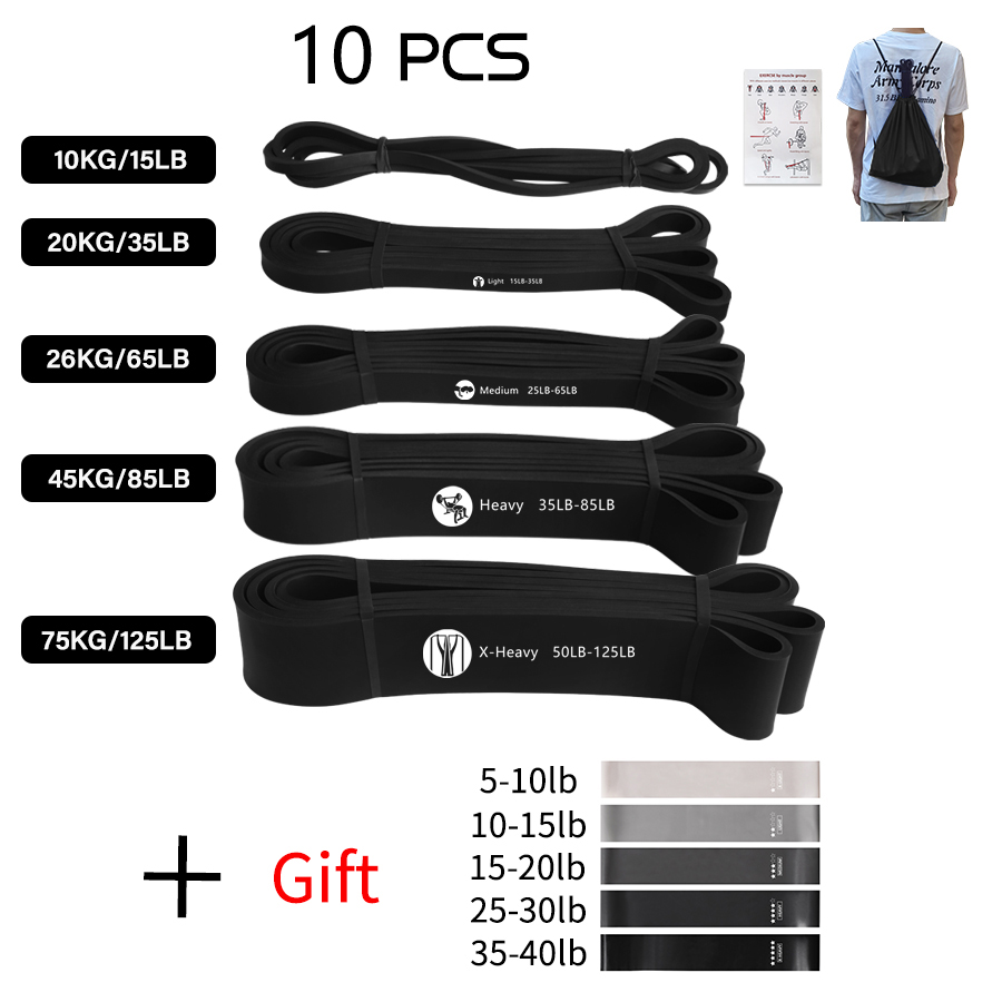 Exercise Elastic Band For Spor - Milanaise Mesh Band avis et prix