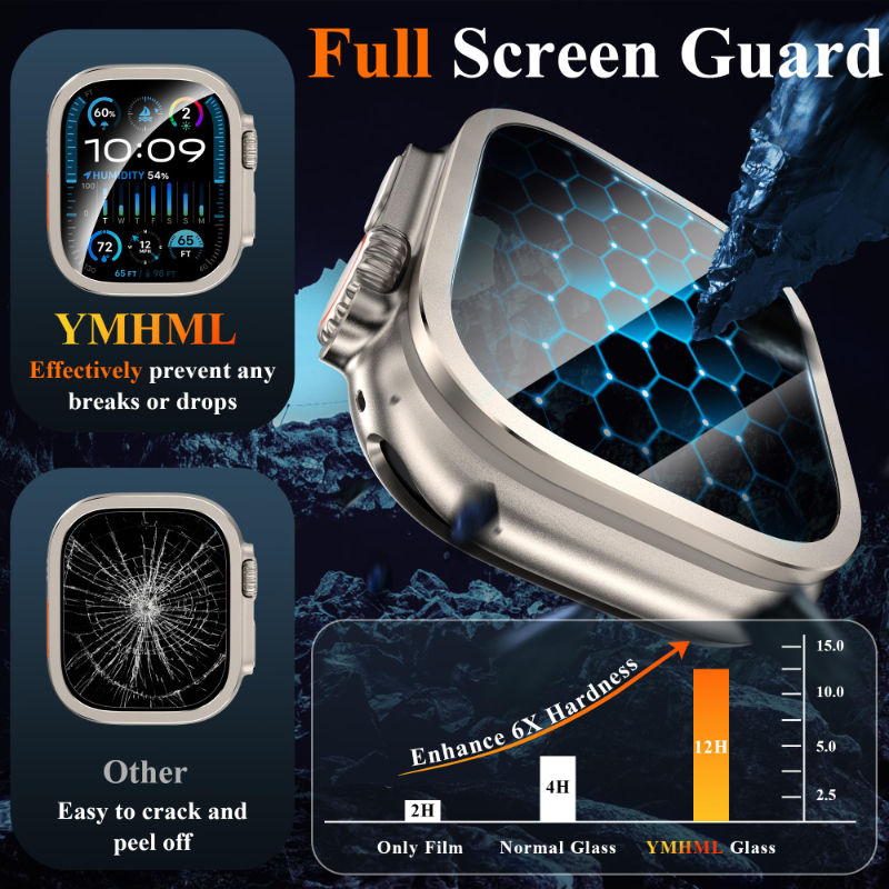 2pcs Tempered Glass for Apple  - Smartwatch Straps & Accessories avis et prix